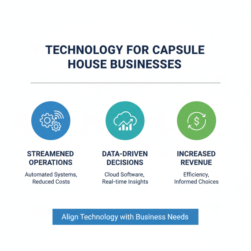 10 Tips for Maximizing Profit with Capsule House Commercial Spaces?