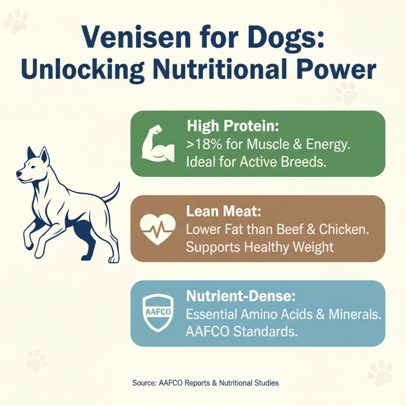 Best Venison Dog Food Options for Healthy Pet Nutrition?