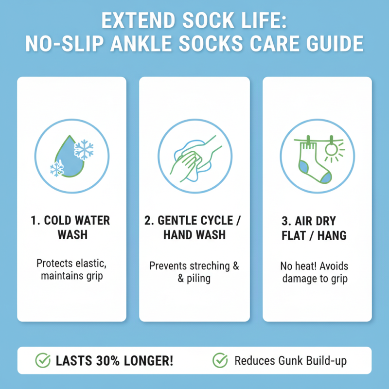 Best No Slip Ankle Socks for Ultimate Comfort and Grip?