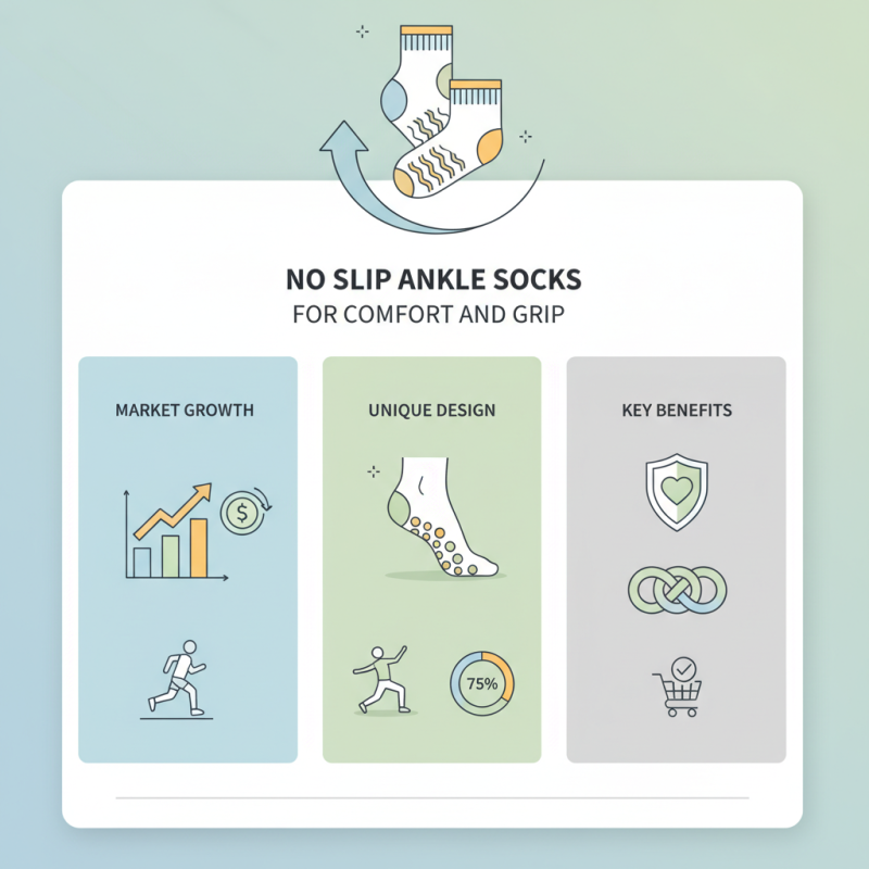 Best No Slip Ankle Socks for Ultimate Comfort and Grip?