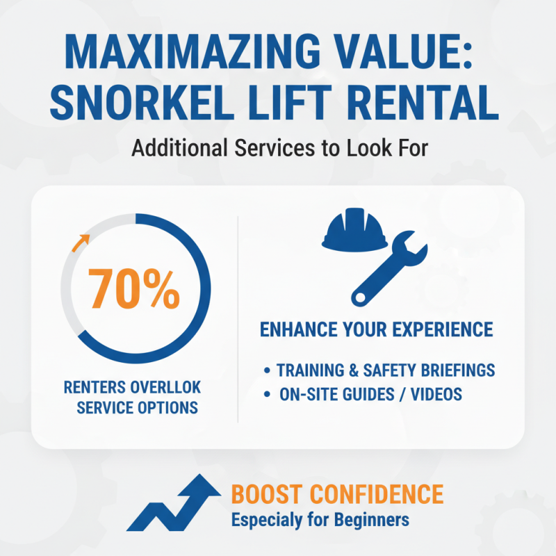 Top Tips for Affordable Snorkel Lift Rental Options?