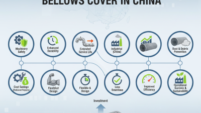 Top 10 Benefits of Using Organ Protective Bellows Cover in China?