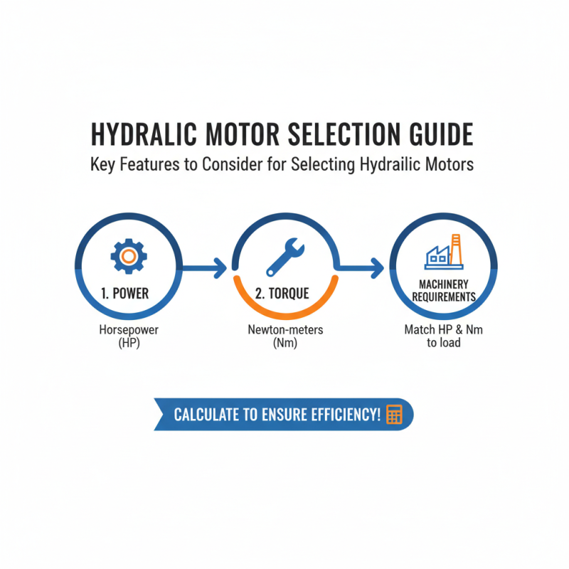 Best Hydraulic Motors for Efficient Machinery Performance?