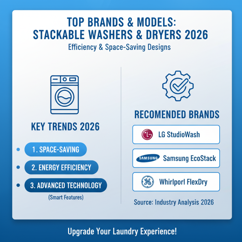 2026 Top Small Stackable Washer and Dryer Options for You?
