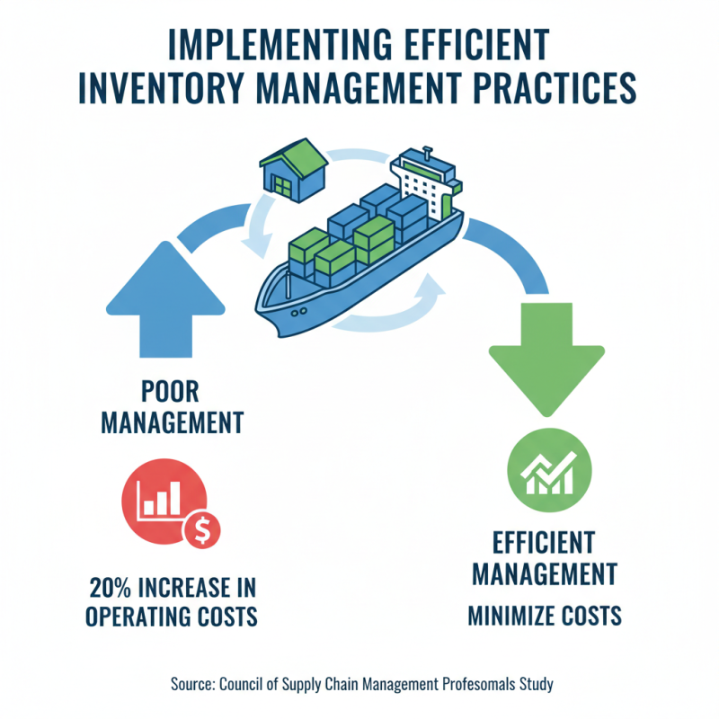 Top 10 Tips for Managing Empty Shipping Container Costs?