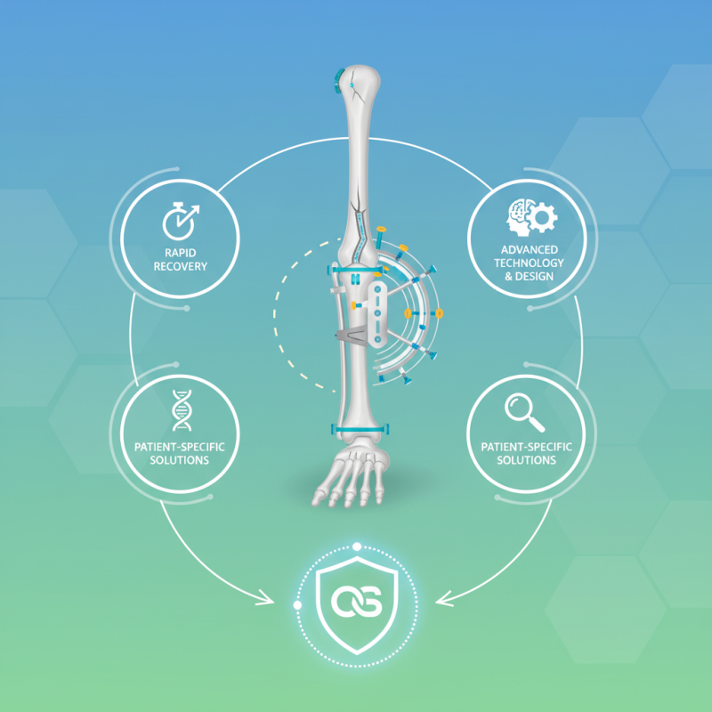 China Best Bone Fixation Systems for Effective Surgical Solutions?