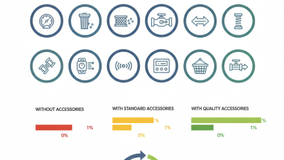 Top 10 Essential Pump Accessories for Efficient Performance?