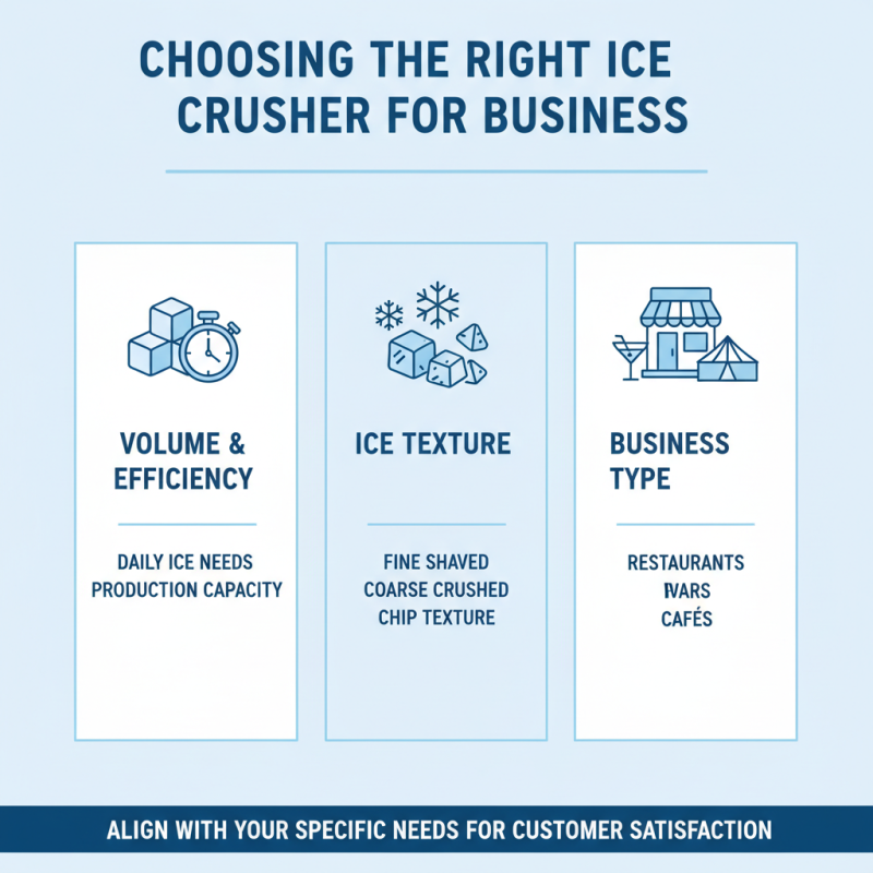 Best Ice Crusher Machines for Your Business Needs?