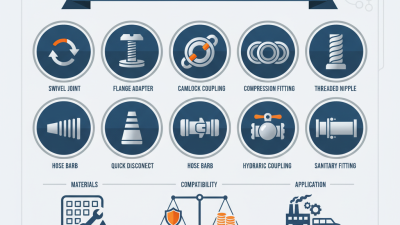 Top 10 Metal Hose Fittings for Global Buyers to Consider