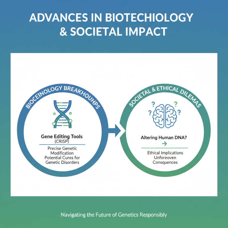 Top Life Science Health Trends That Are Shaping Our Future?