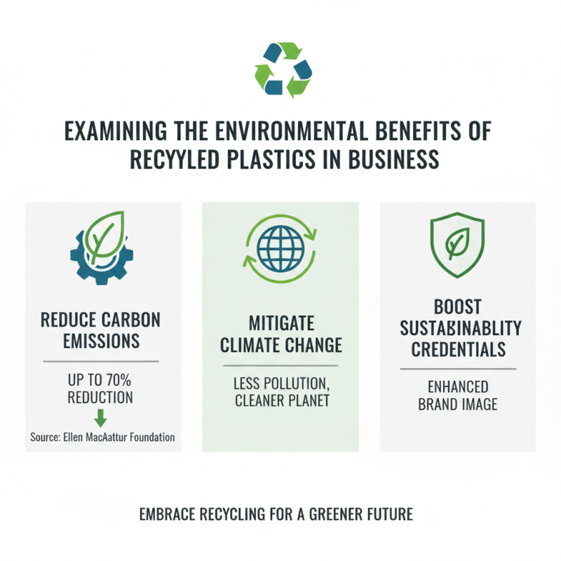How to Source Sustainable Recycled Plastic for Your Business?