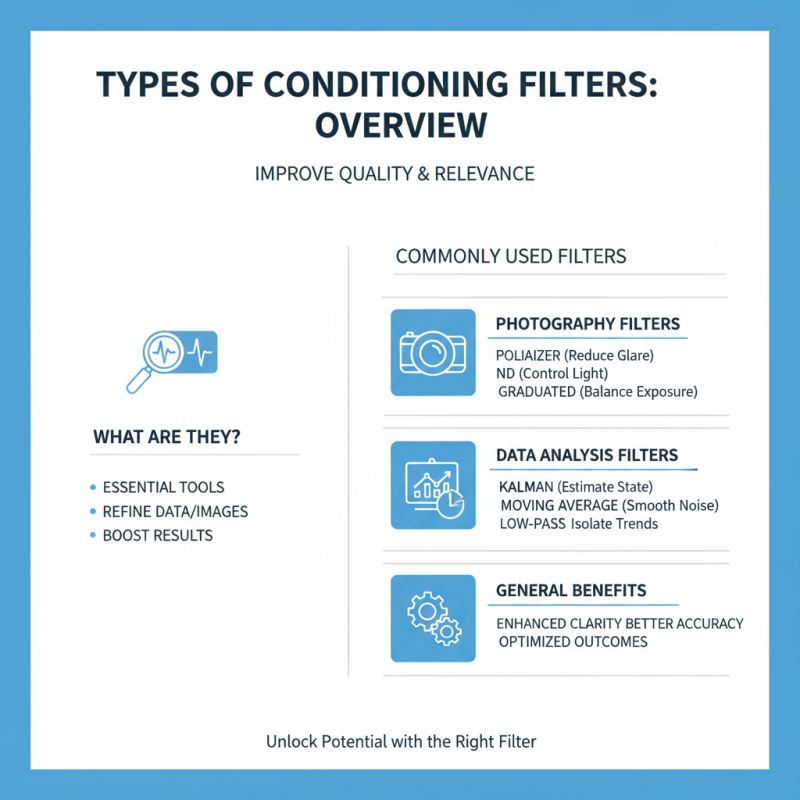 2026 How to Use Conditioning Filters for Better Results?
