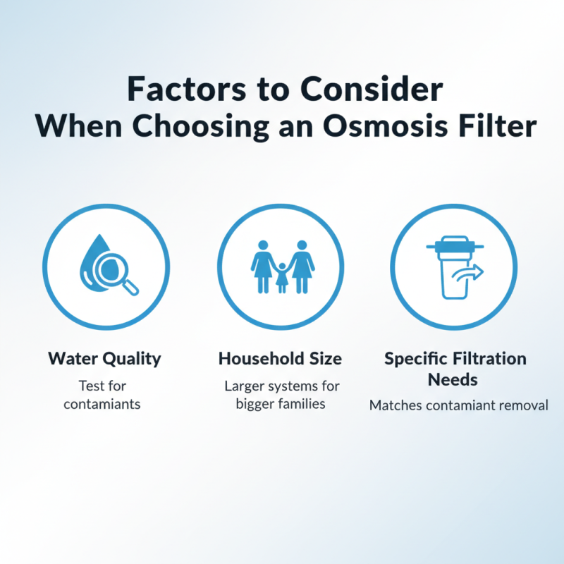 Why Choose an Osmosis Filter for Clean Water in Your Home?