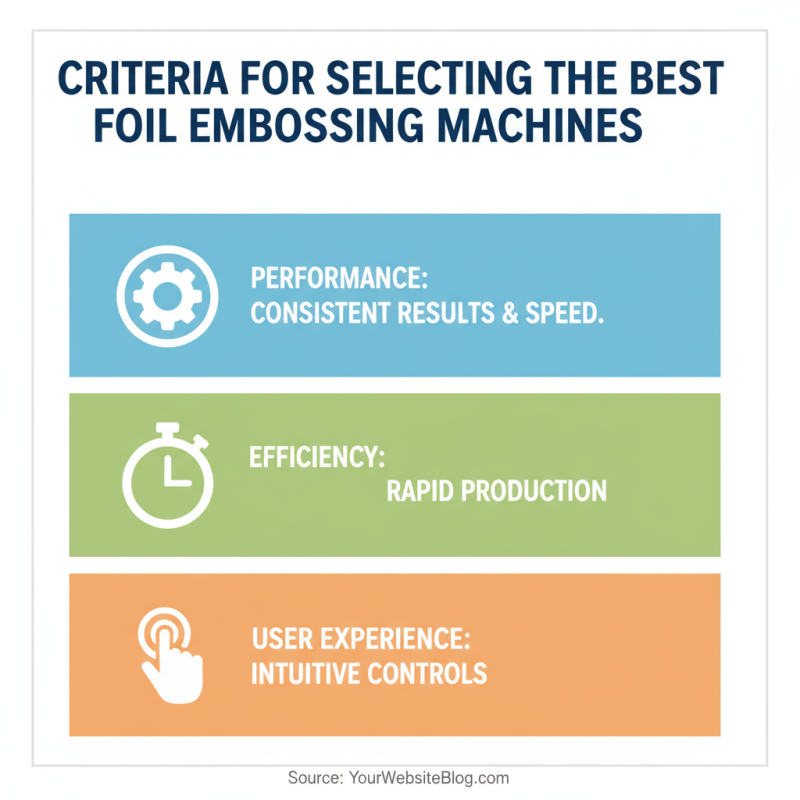 Top 10 Hot Foil Embossing Machines in China for Global Buyers?