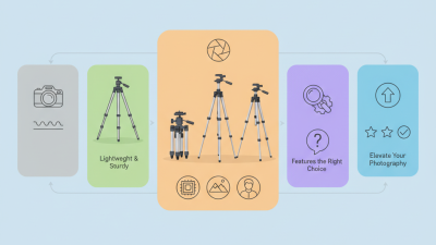 2026 Top Aluminium Tripod Models for All Your Photography Needs?