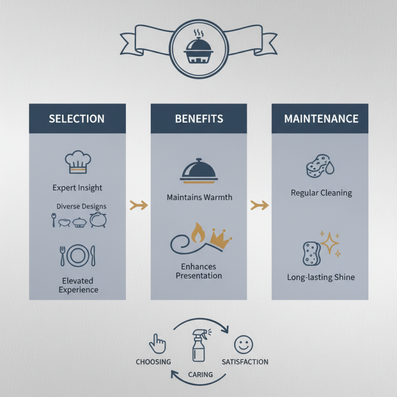 China Best Stainless Steel Chafer Options for Your Buffet Needs?