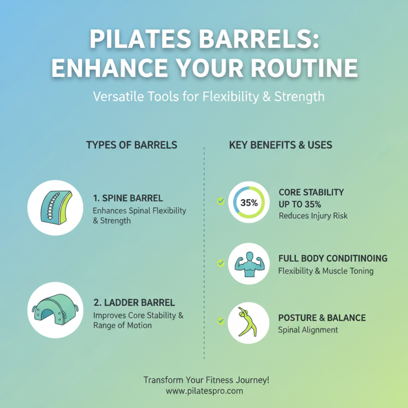 Why Are Pilates Barrels Essential for Your Fitness Routine?