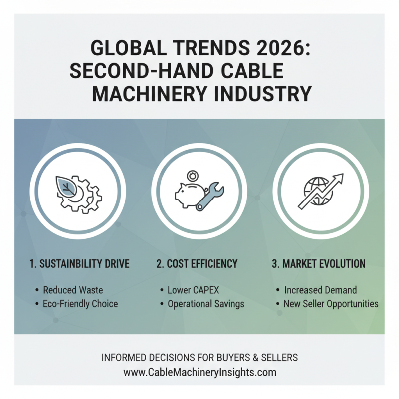 2026 Best Second-Hand Cable Machinery for Global Buyers?