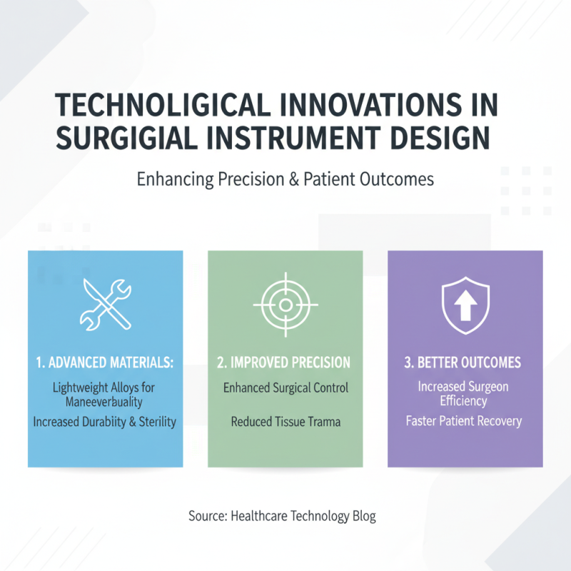 China Best Surgical Instruments for Precision and Quality in Healthcare?