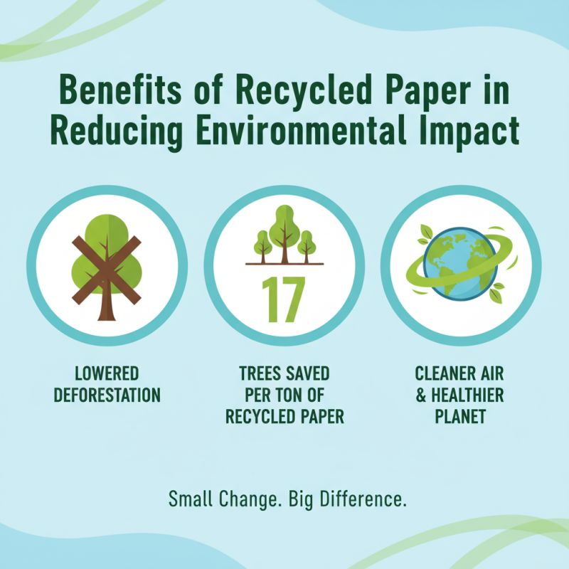 Top 10 Benefits of Using Recycled Paper for Your Business?