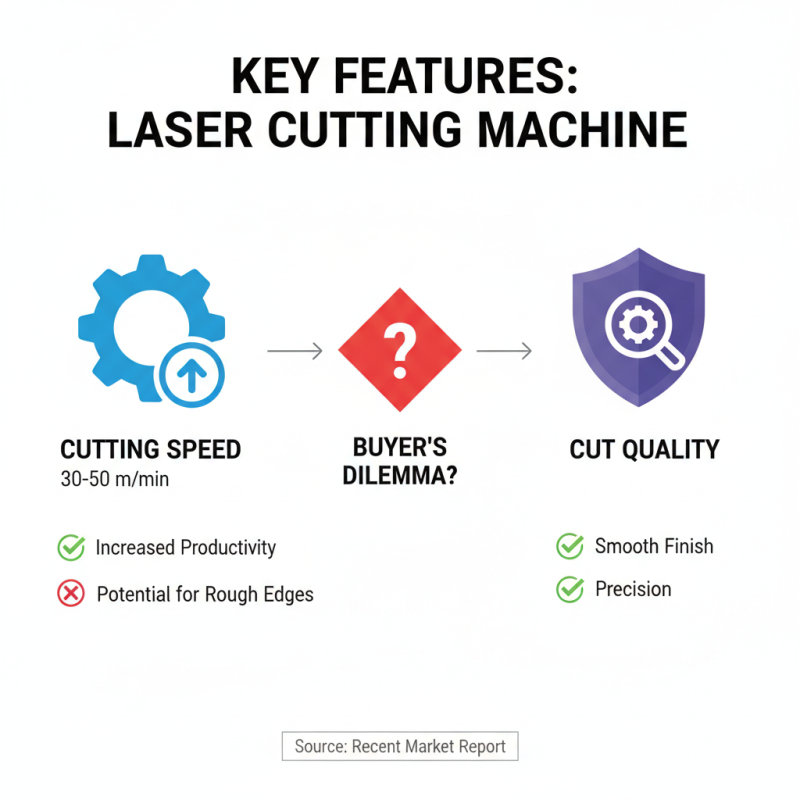 2026 Best Steel Laser Cutting Machine for Global Buyers?