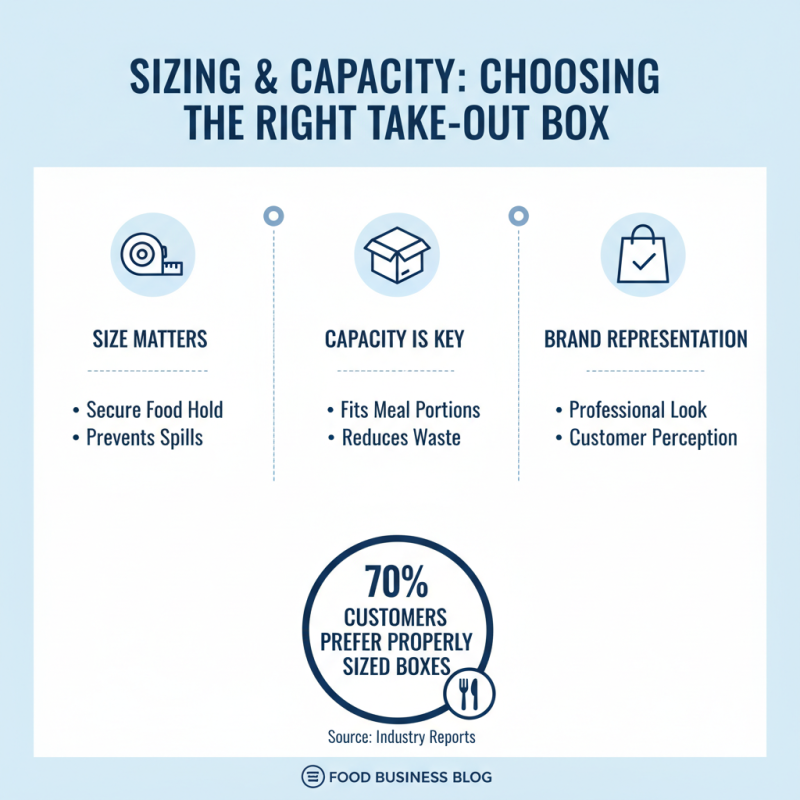 How to Choose the Best Take Out Boxes for Your Business?