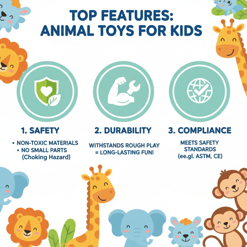 China Top Animals Toys for Kids What Are the Best Options?