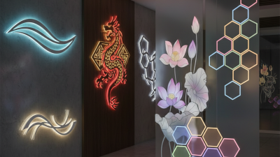 China Best Acrylic Led Sign Designs for Your Home or Business?