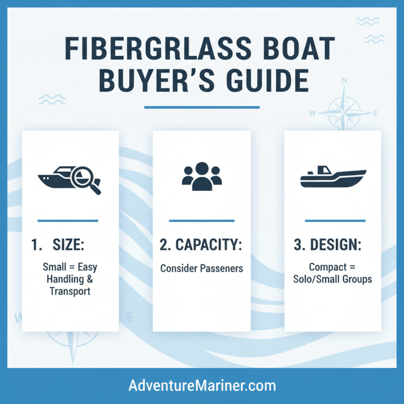 Top 10 Small Fiberglass Boats in China for Your Next Adventure?