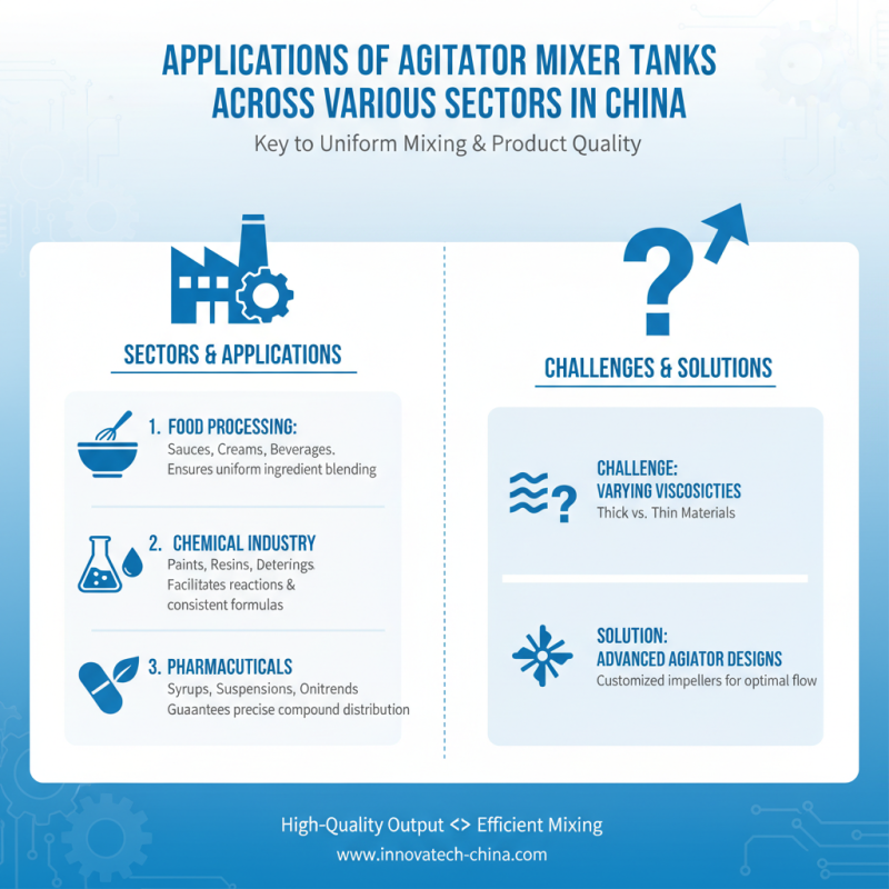 China Best Agitator Mixer Tank for Efficient Mixing Solutions?