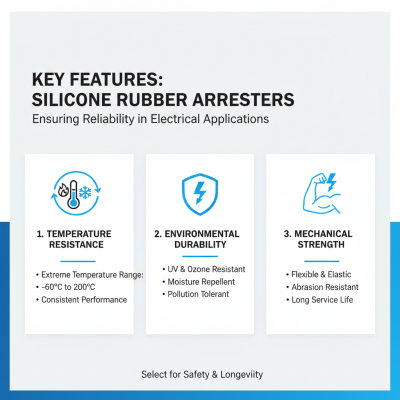 Why Choose Silicone Rubber Arrester for Your Electrical Needs?