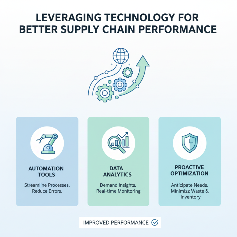 Top 10 Ways to Increase Your Supply Power for Better Performance