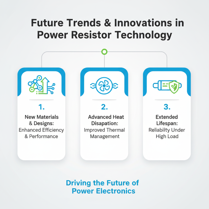 Top 10 Power Resistors You Need to Know About?