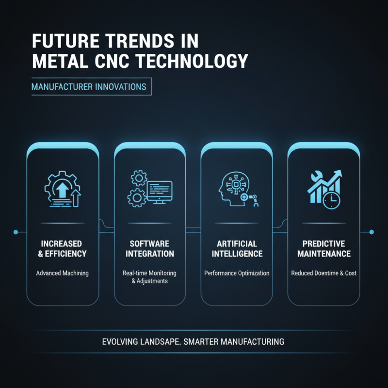 China Top 10 Metal Cnc Machine Manufacturers for Quality and Precision?