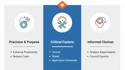2026 How to Choose the Right Motor Reducer for Your Needs?