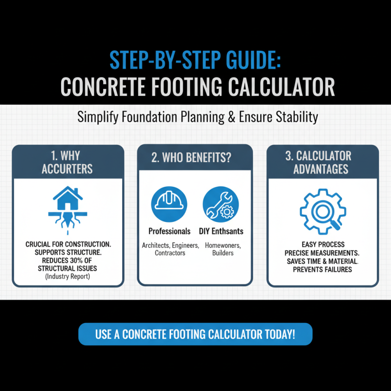 2026 Best Concrete Footing Calculator for Accurate Construction Planning?