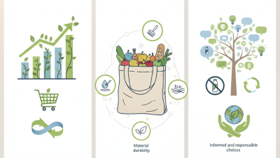 Best Reusable Canvas Tote Bags for Sustainable Shopping Solutions?