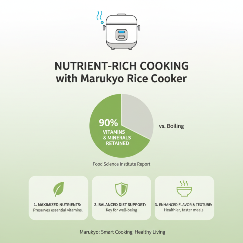 What is Marukyo Rice Cooker and Why Choose It?