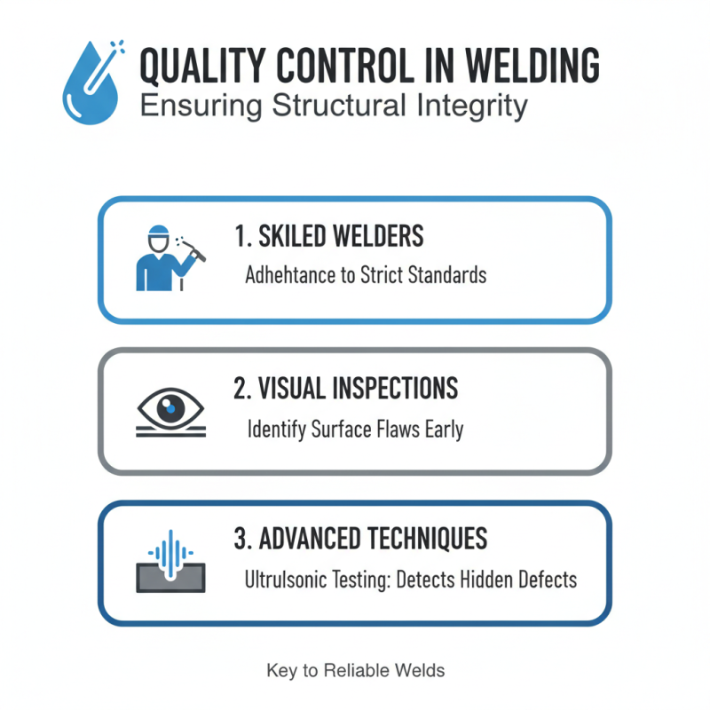 2026 Best High Performance Welding Techniques and Technologies Guide?