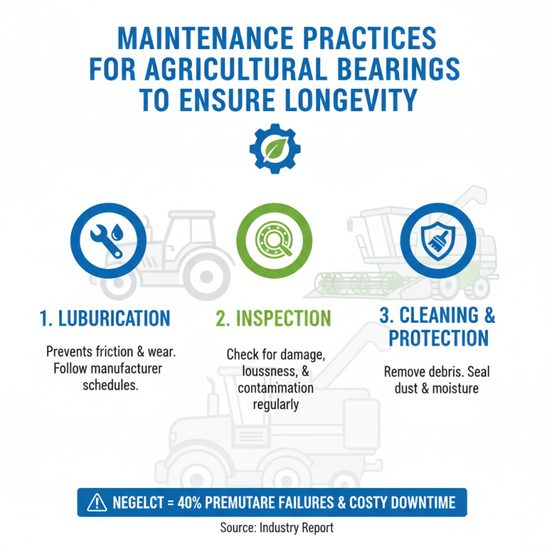 What is Agricultural Bearing and Why is it Important for Farming?