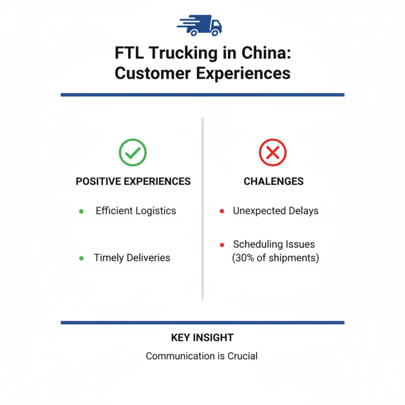 Top 10 FTL Trucking Services in China for Global Buyers?