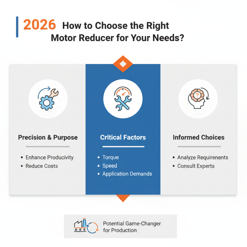 2026 How to Choose the Right Motor Reducer for Your Needs?