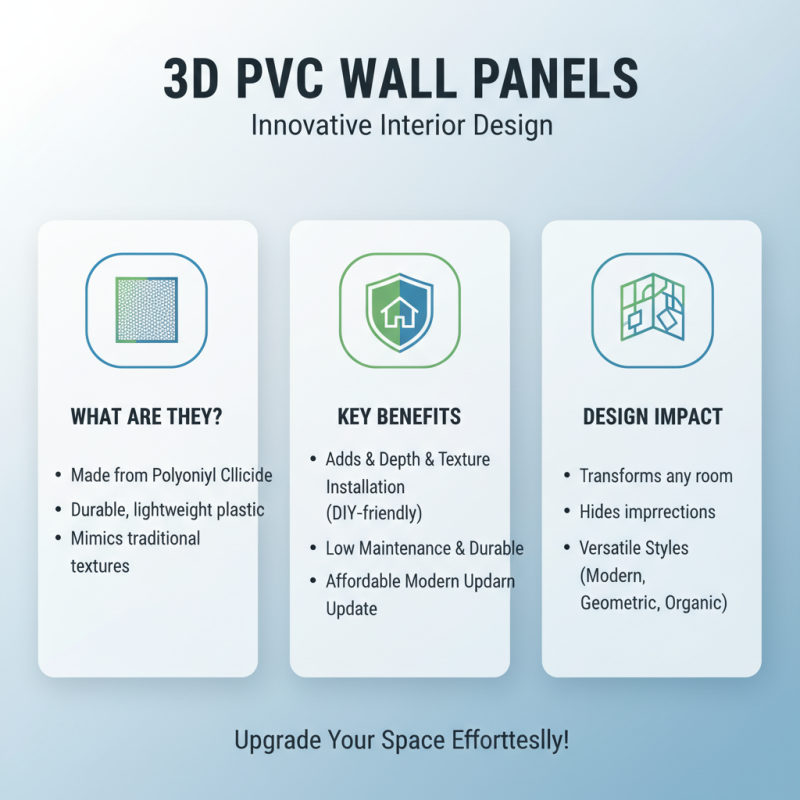 2026 Best 3D PVC Wall Panels for Stunning Interior Design Ideas?