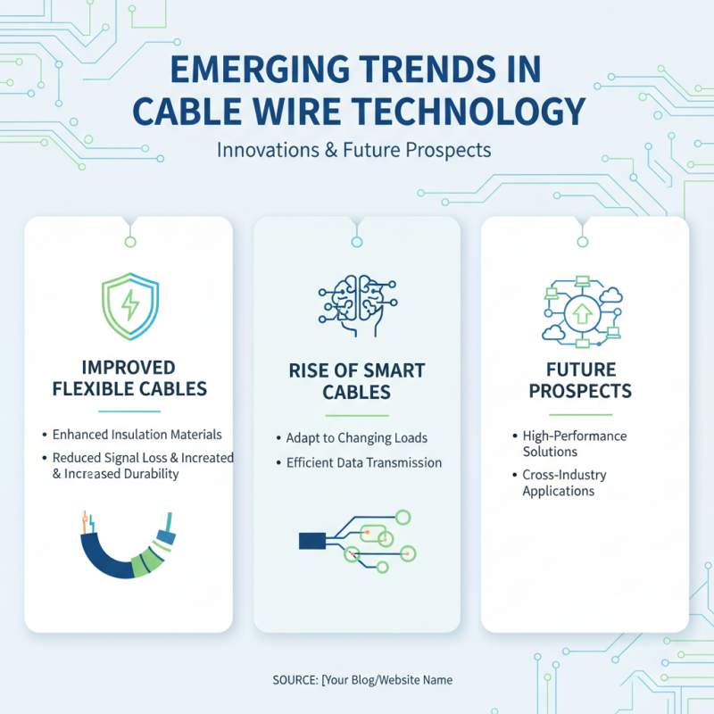 Top 10 Types of Cable Wire You Need to Know About?