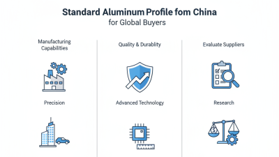 Explore China Best Standard Aluminium Profiles for Global Buyers?