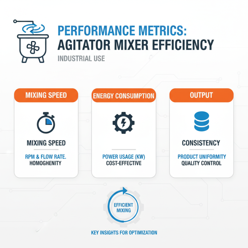 China Best Agitator Mixer Tank for Efficient Mixing Solutions?