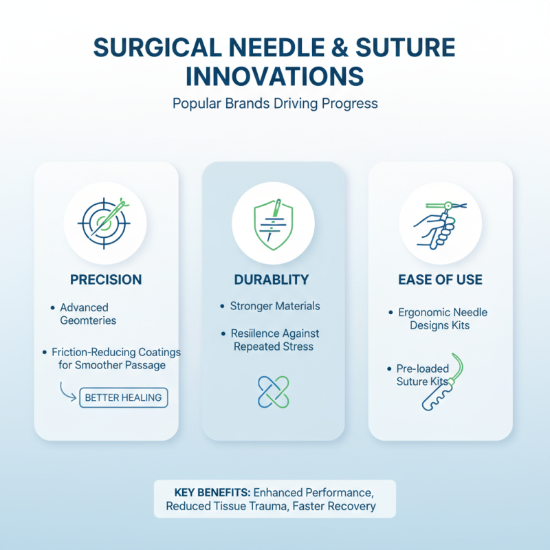 2026 Top Surgical Needles And Sutures Buying Guide?