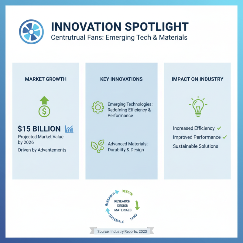 Best Centrifugal Fans for Global Buyers in 2026?