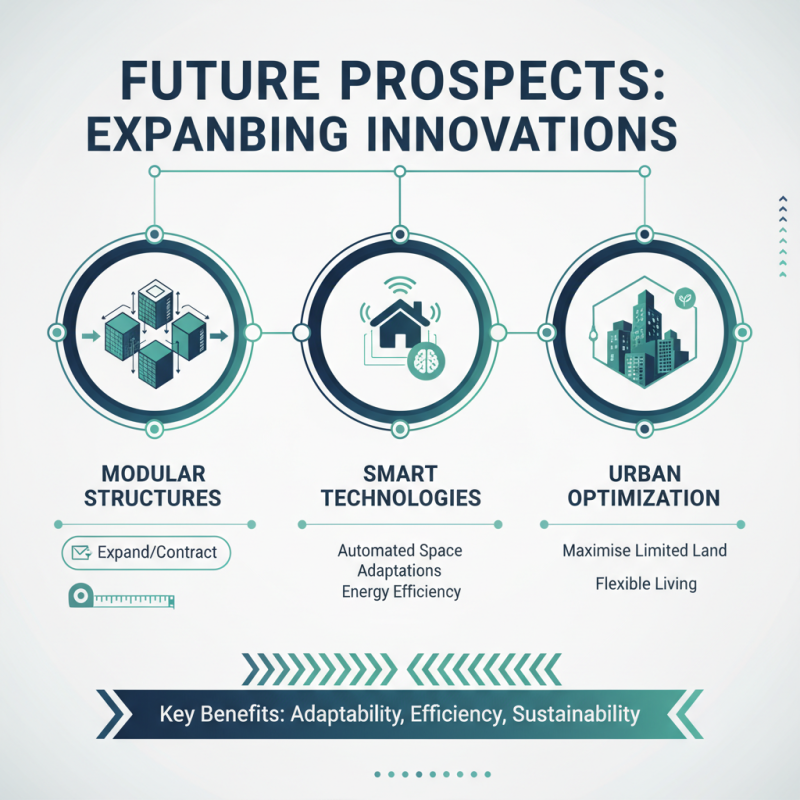 10 Best Expandable House Designs for Modern Living?