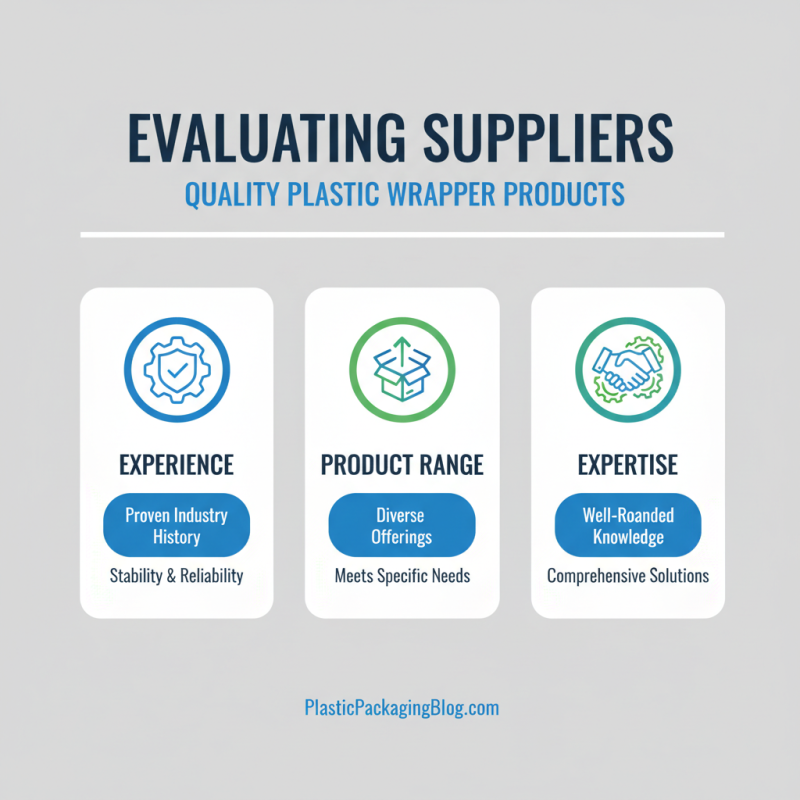 Top 10 Tips for Sourcing Quality Plastic Wrapper Products?